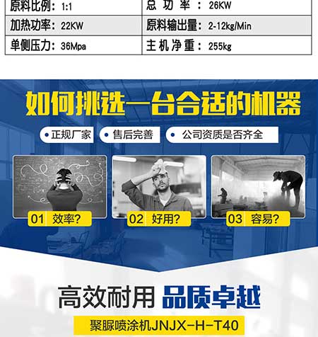 JNJX-H-T40PLC聚脲噴涂設備(圖4) JNJX-H-T40PLC聚脲噴涂設備4