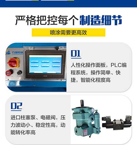 JNJX-H-T40PLC聚脲噴涂設備(圖6) JNJX-H-T40PLC聚脲噴涂設備6